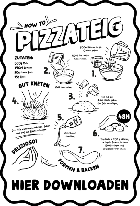 pizzateig rezept_hoch